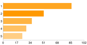 chart_002.png