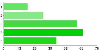 chart_003.png