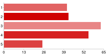 chart_006.png