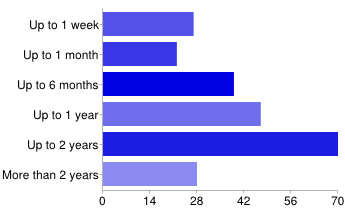 chart_007.png