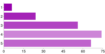 chart_008.png
