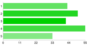 chart_010.png
