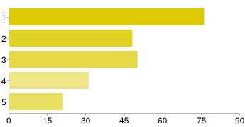 chart_014.png