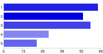 chart_015.png